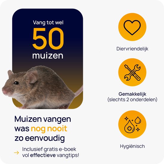 Wonact - Muizenval Emmer deksel - Flip deksel - Diervriendelijk - Rattenval - Voor binnen en buiten
